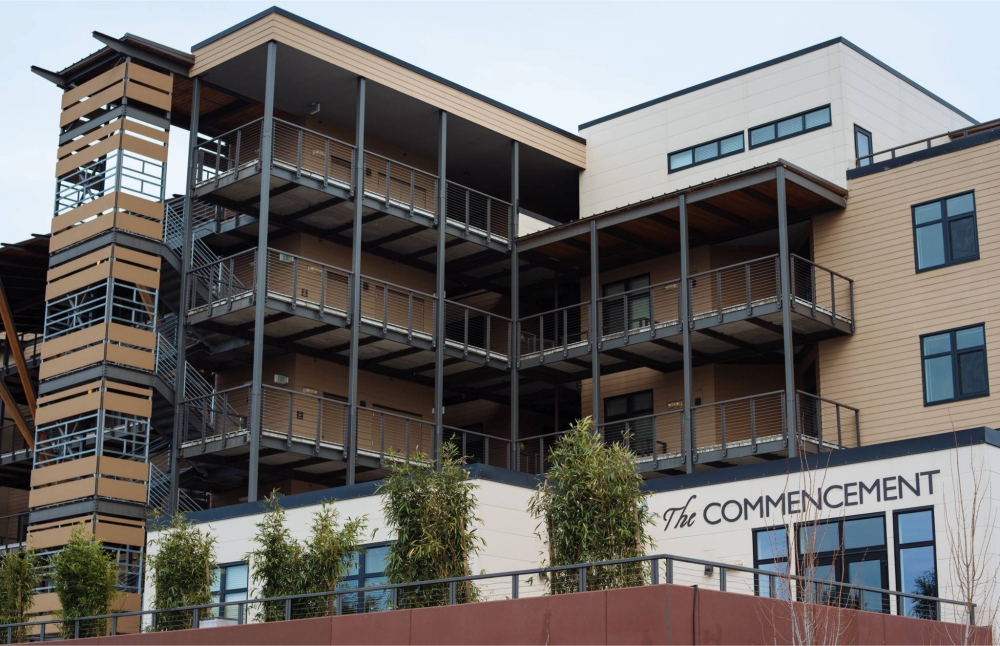 multifamily project